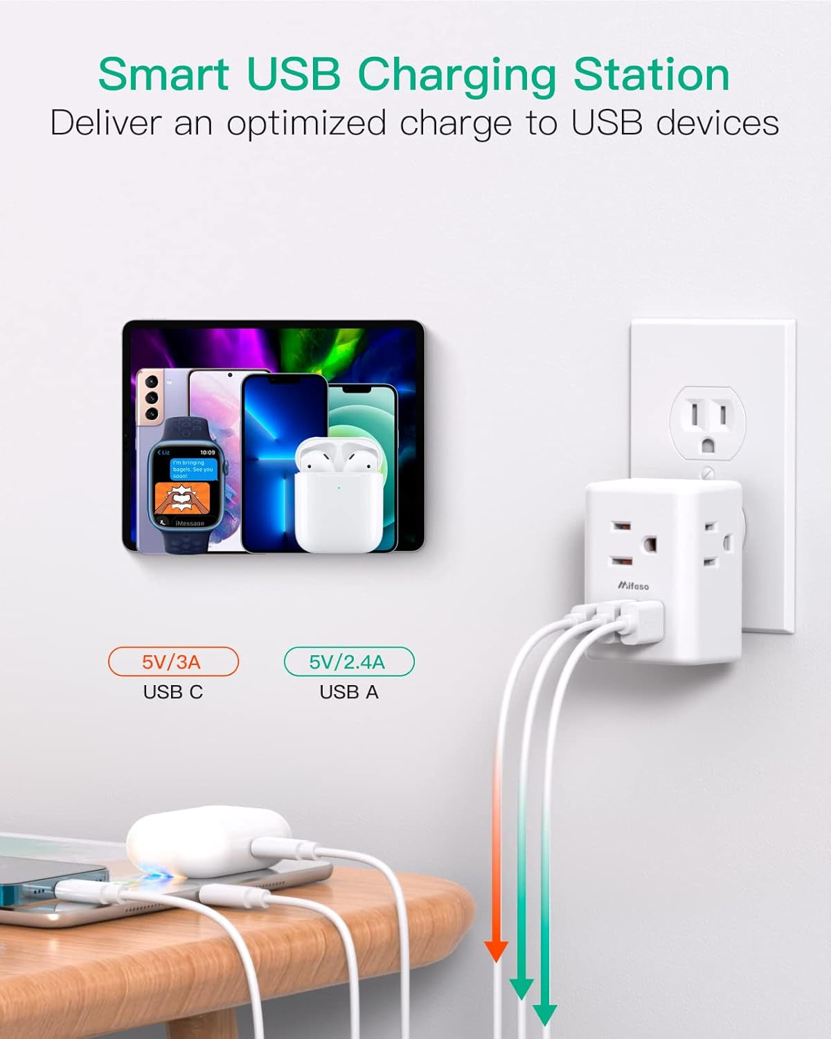 2 Pack Outlet Extender Multi Plug Outlet, USB Wall Charger, No Surge Protector Cruise Essentials for Ship and Travel, ETL Listed