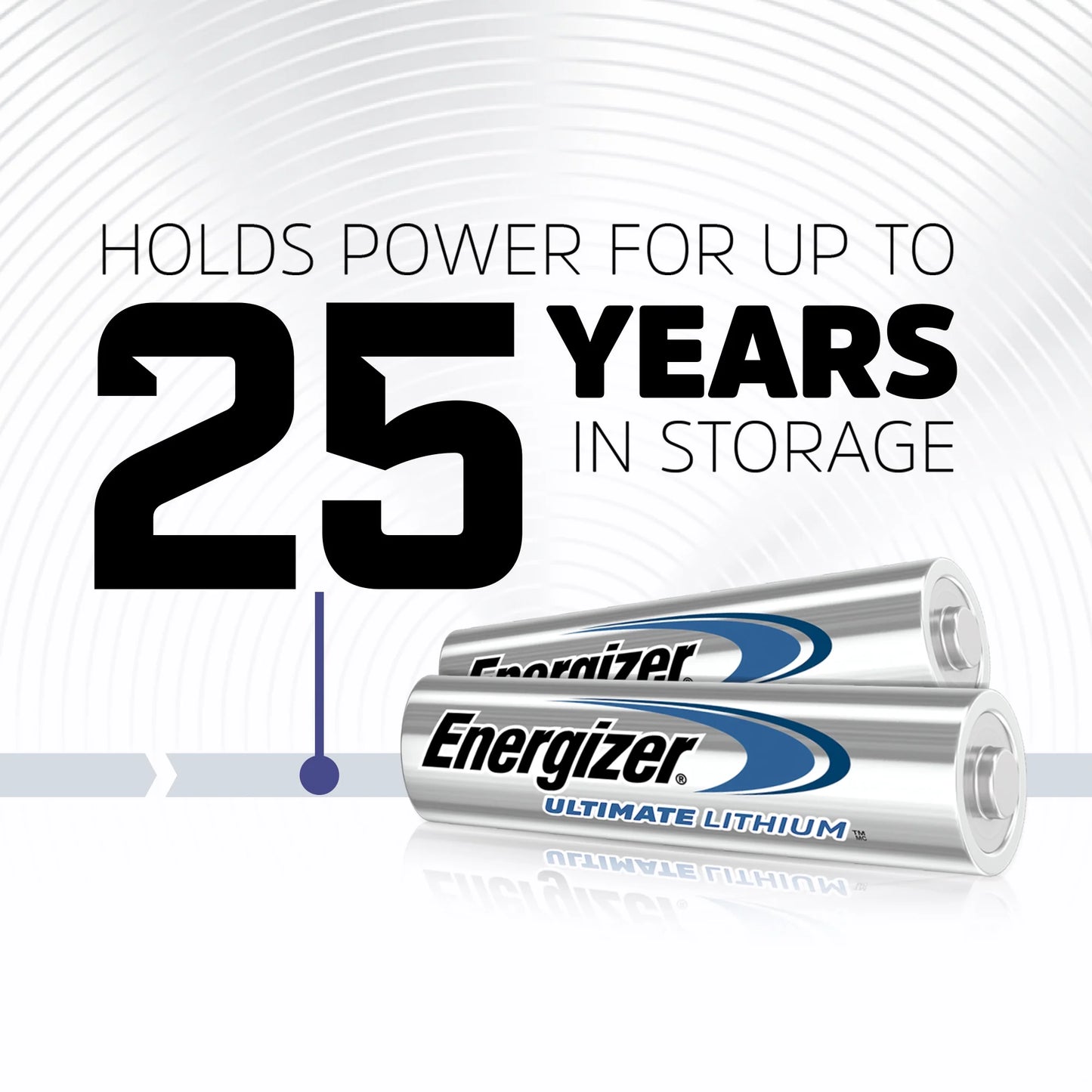 Ultimate Lithium AA Batteries (8 Pack), Double a Batteries