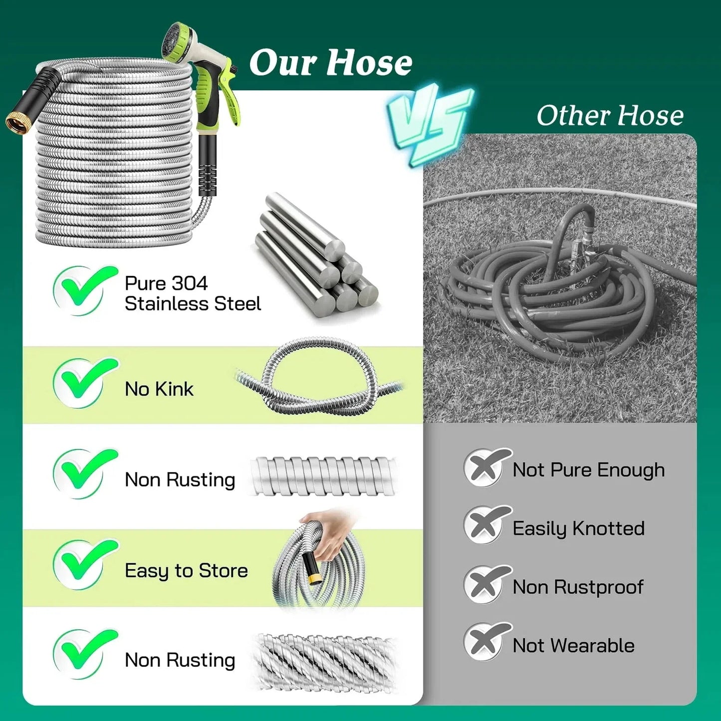 Metal Garden Hose 50Ft, 304 Stainless Steel Garden Hose, Heavy Duty Water Hoses with 10 Function Hose Nozzle, Flexible, No Kink & Tangle, Leak & Puncture Proof, 150Psi