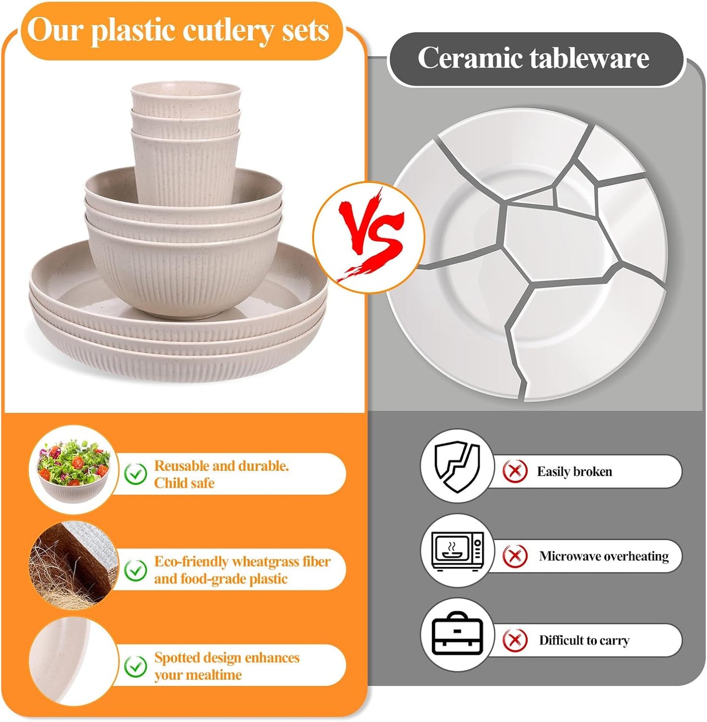 Eco-Friendly Wheat Straw Tableware Set (18-Piece)