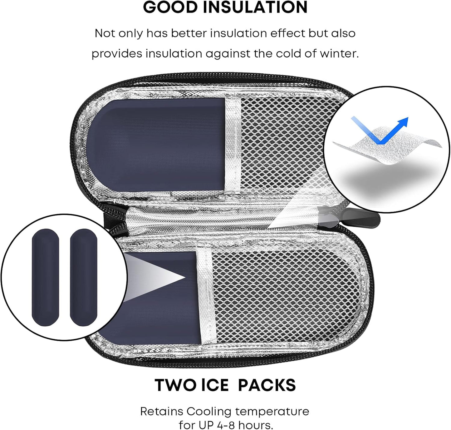 Insulin Cooler Travel Case with 2 Reusable Ice Packs for Insulin Pen Portable Medical Cooler Bag for Diabetes and Other Diabetic Supplies for the Daily Life and Trip