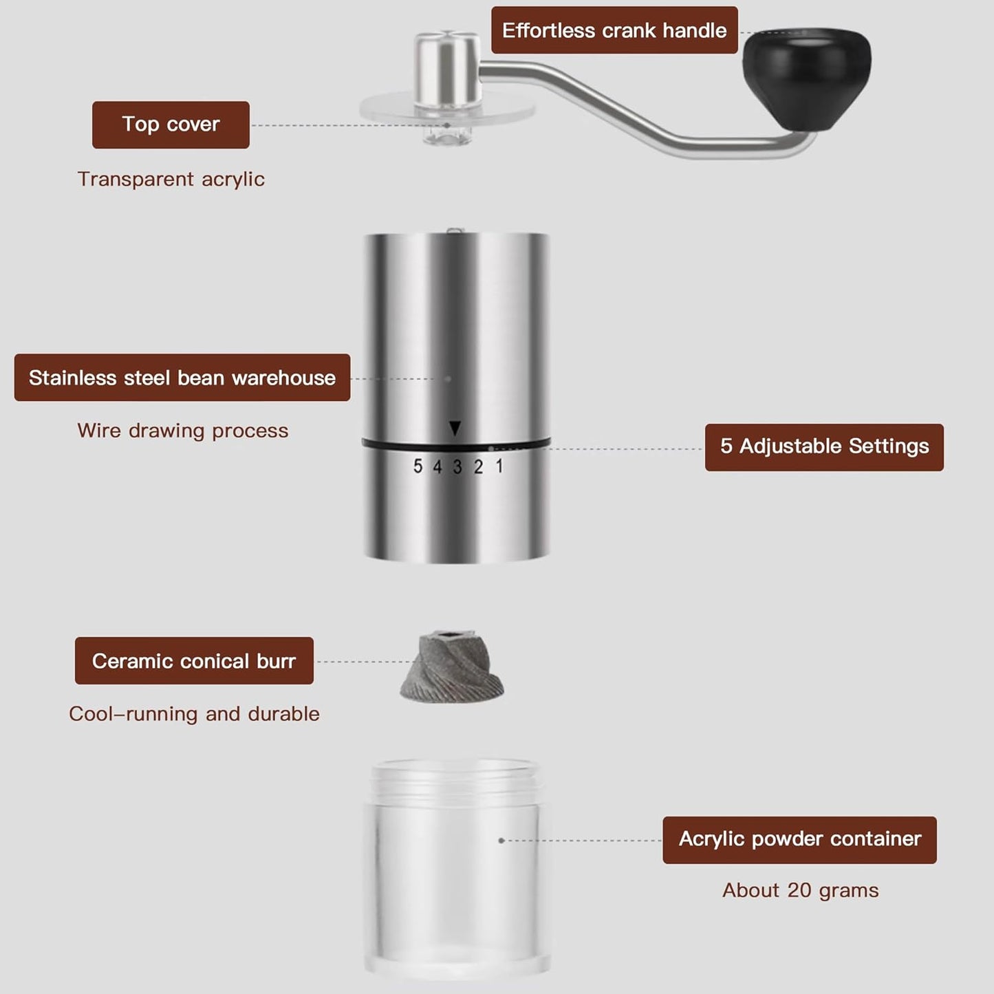 Precision Manual Coffee Grinder with Adjustable Ceramic Burr (5 Settings)