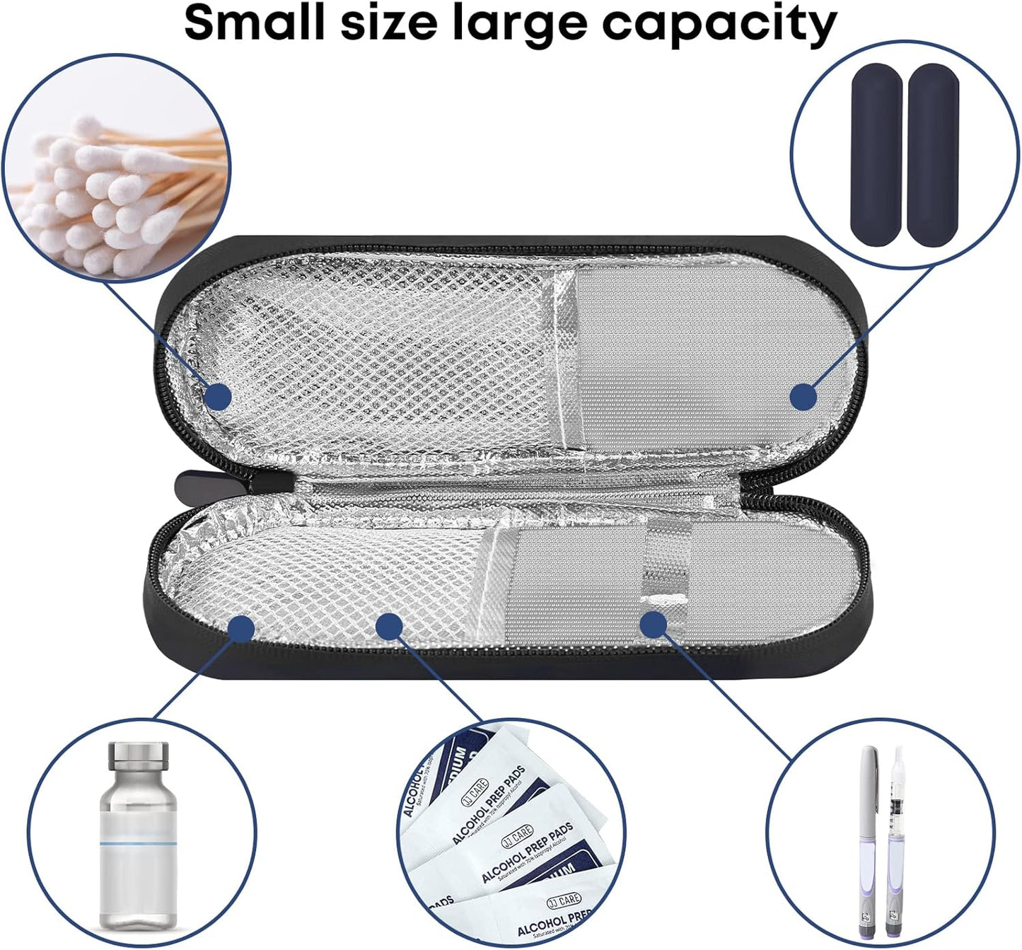 Insulin Cooler Travel Case with 2 Reusable Ice Packs for Insulin Pen Portable Medical Cooler Bag for Diabetes and Other Diabetic Supplies for the Daily Life and Trip