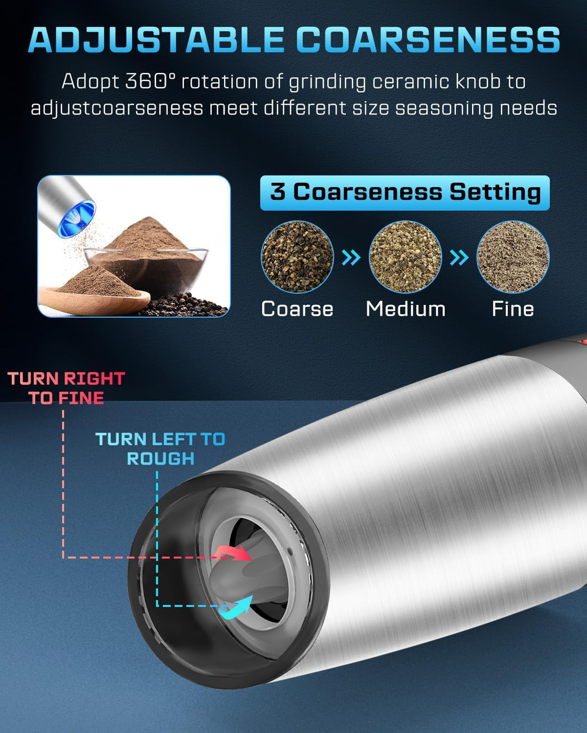 RECHARGEABLE Salt and Pepper Grinder Set,Automatic Pepper Mill,Usb Rechargeable,Adjustable Coarseness,One-Handed Operation,Ceramic Burr,Refillable,Auto Grinders Shakers LED Light,Sliver