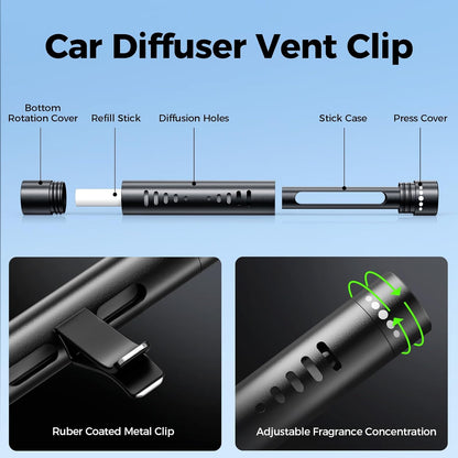 2Pcs Car Perfume Diffuser with 12 Odorless Refill Sticks,Essential Oil Car Diffuser Suitablefor:Car,Bathroom,Officescenario,Cloakroom,Bedrooms,Birthday(Black)