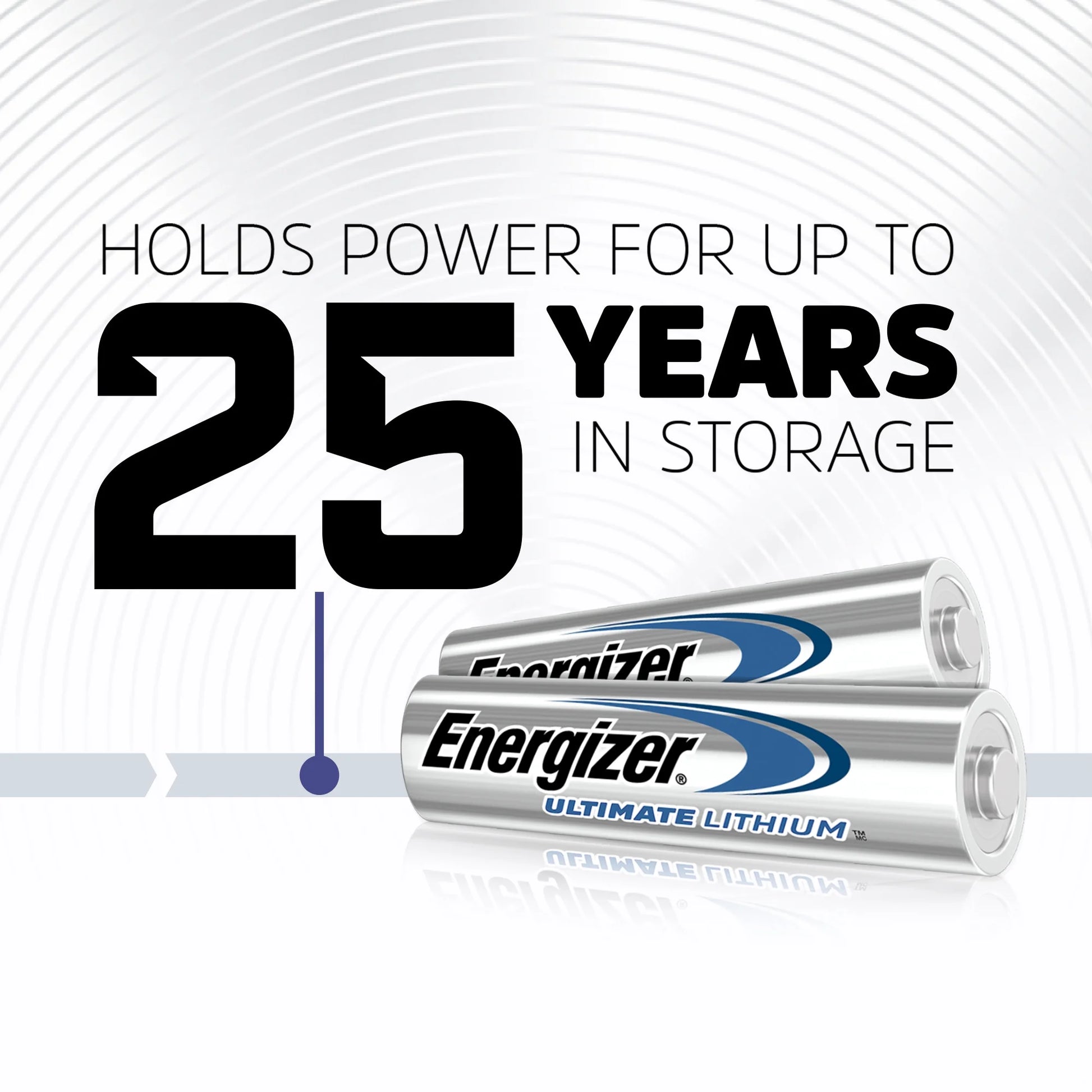 Ultimate Lithium AA Batteries (8 Pack), Double a Batteries