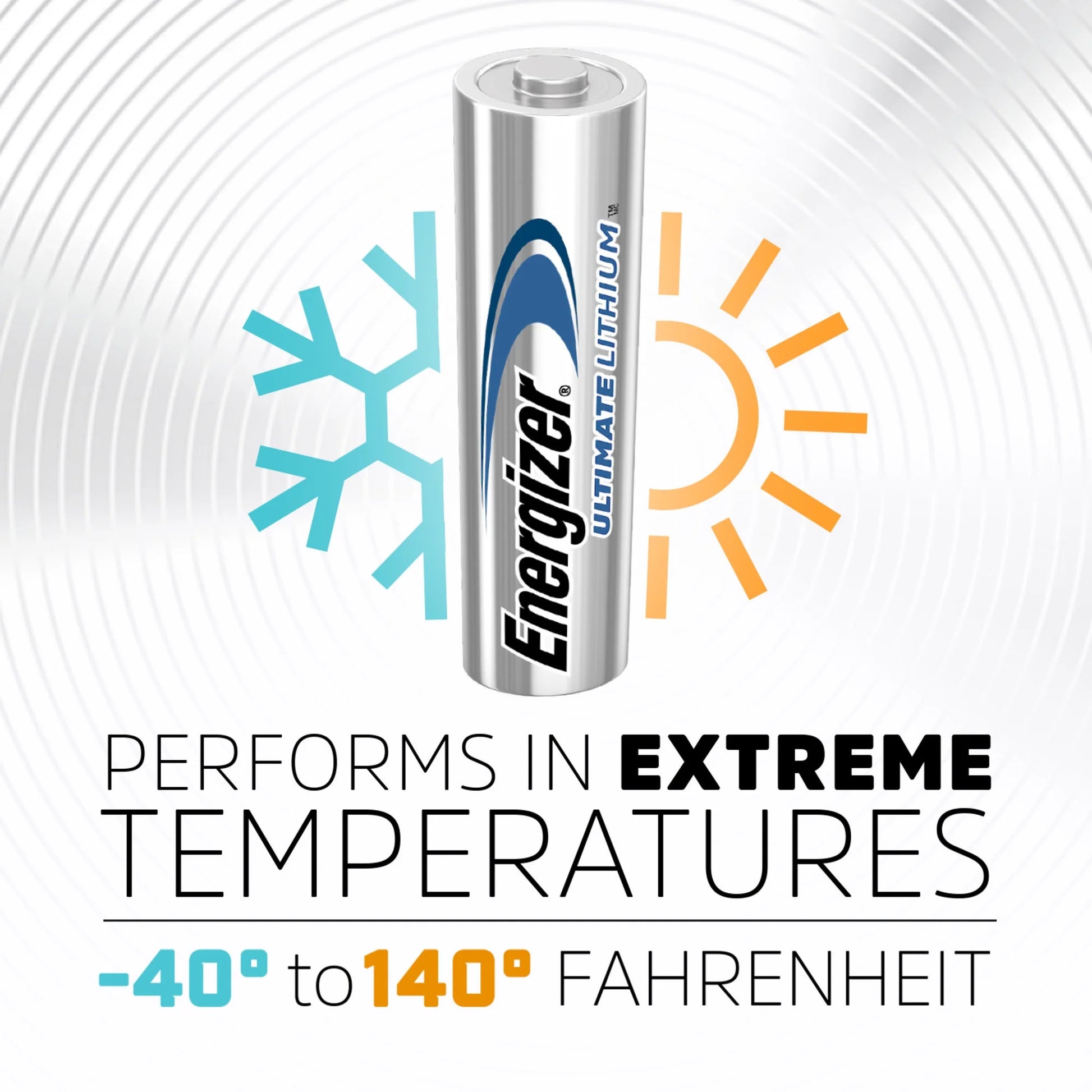 Ultimate Lithium AA Batteries (8 Pack), Double a Batteries