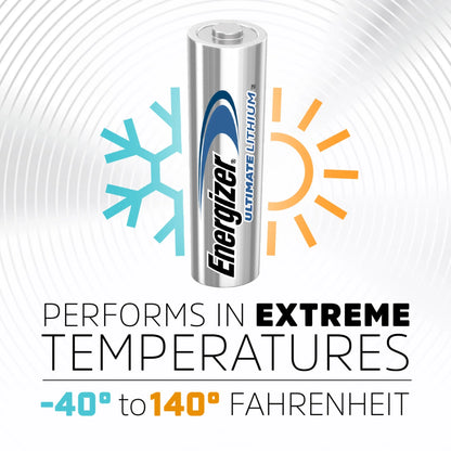 Ultimate Lithium AA Batteries (8 Pack), Double a Batteries