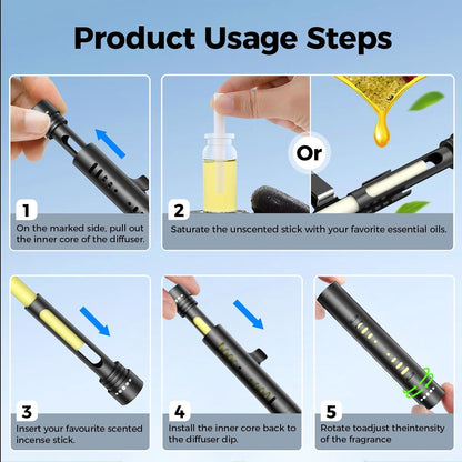 2Pcs Car Perfume Diffuser with 12 Odorless Refill Sticks,Essential Oil Car Diffuser Suitablefor:Car,Bathroom,Officescenario,Cloakroom,Bedrooms,Birthday(Black)