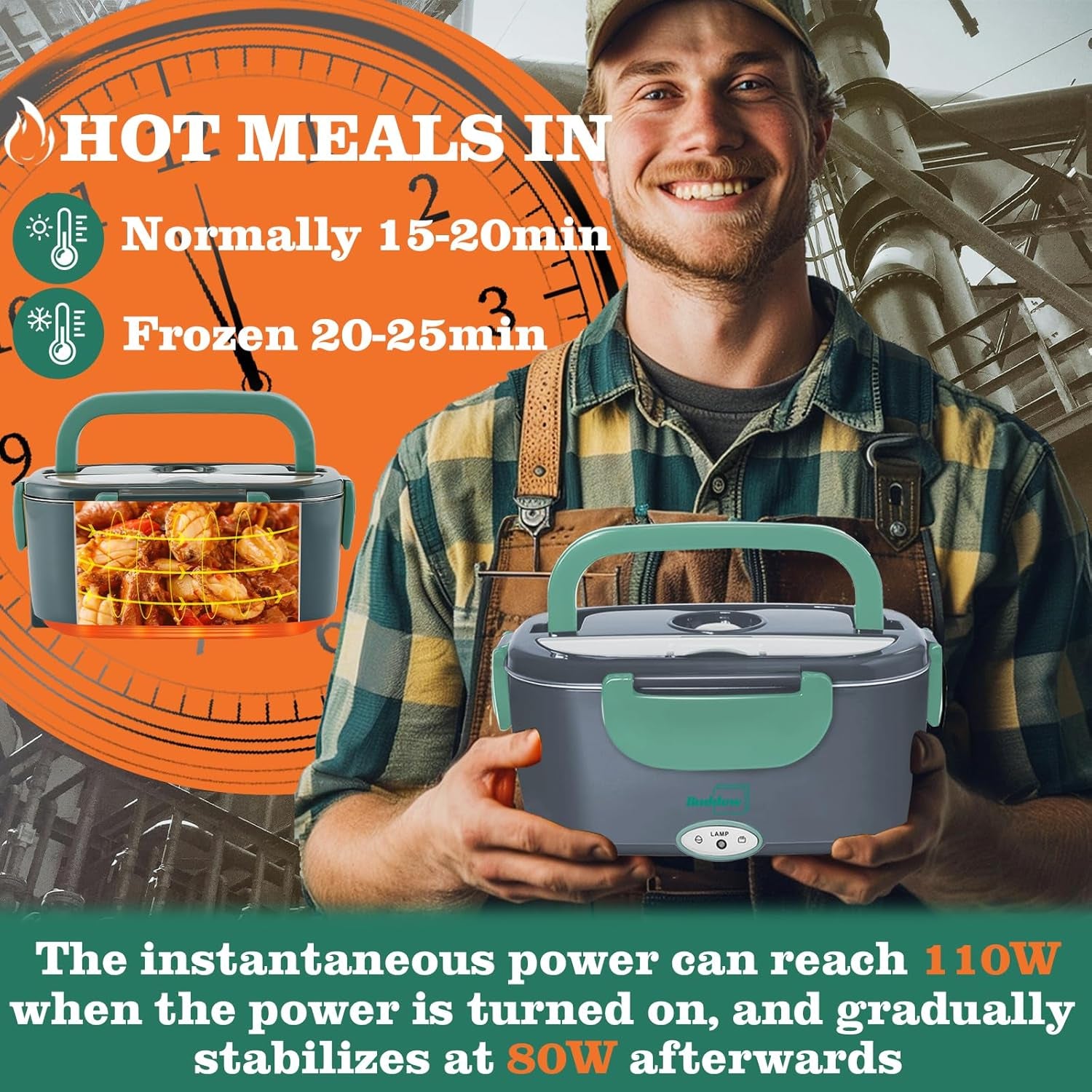 Electric Lunch Box 80W Food Heater for Adults, 12/24/110 V Portable Food Warmer for Travel & Work, 1.5L Food Warmers, Loncheras Para Hombres De Trabajo (Green)